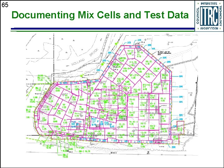 65 Documenting Mix Cells and Test Data 
