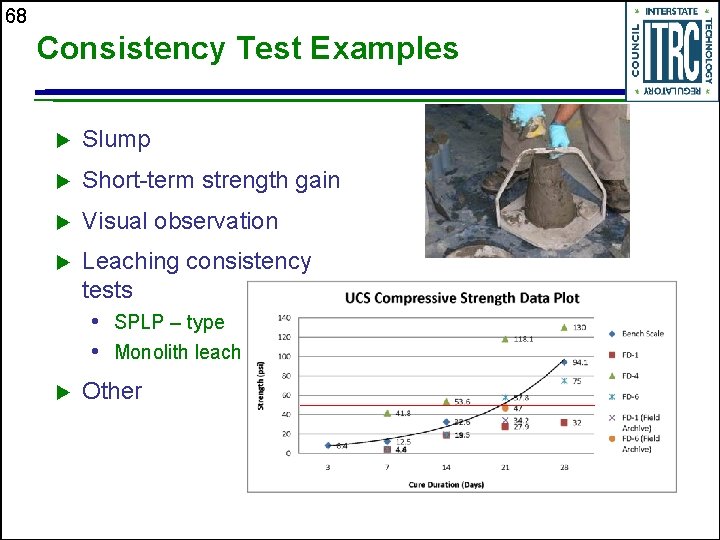 68 Consistency Test Examples u Slump u Short-term strength gain u Visual observation u