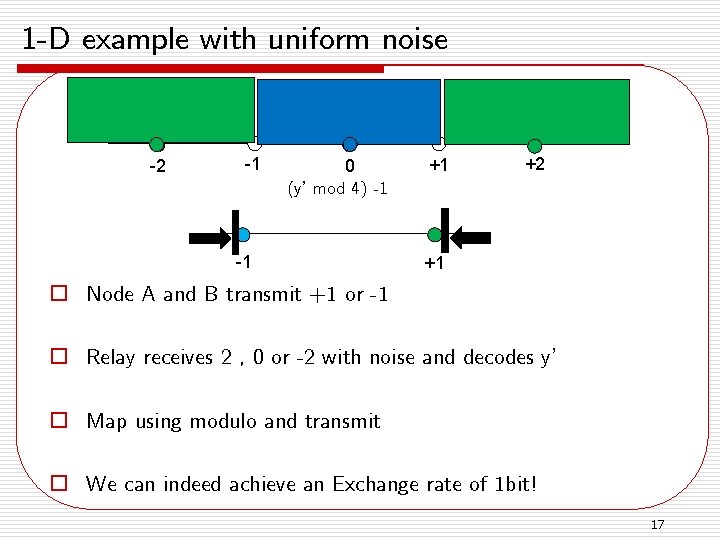 1 -D example with uniform noise -2 -1 0 (y’ mod 4) -1 -1