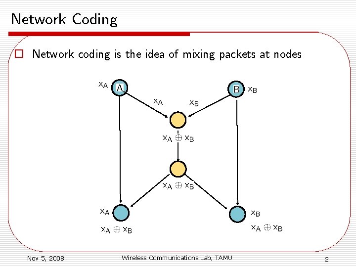 Network Coding o Network coding is the idea of mixing packets at nodes Nov