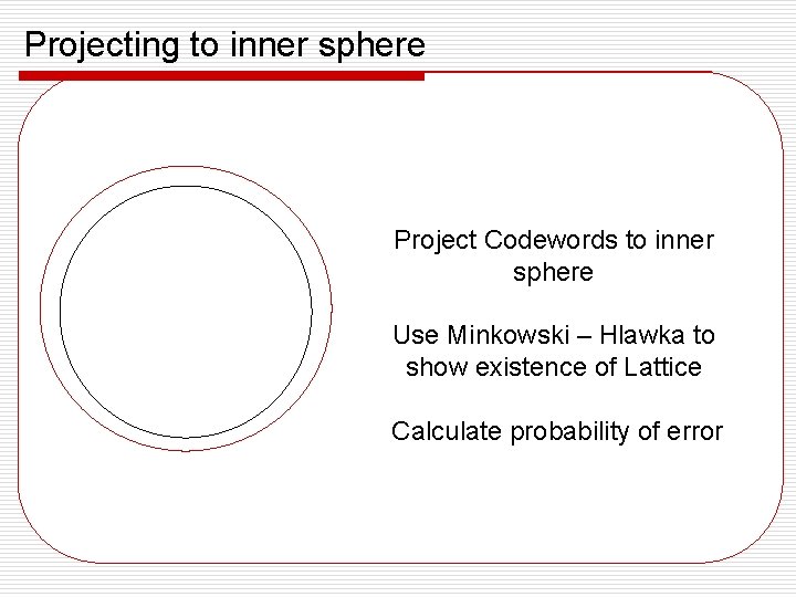 Projecting to inner sphere Project Codewords to inner sphere Use Minkowski – Hlawka to