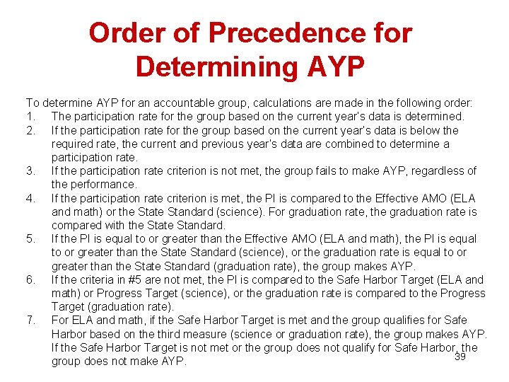 Order of Precedence for Determining AYP To determine AYP for an accountable group, calculations