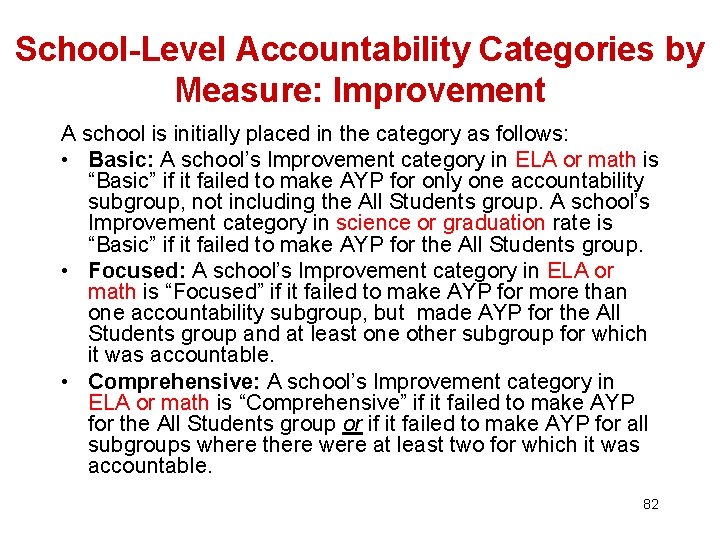 School-Level Accountability Categories by Measure: Improvement A school is initially placed in the category