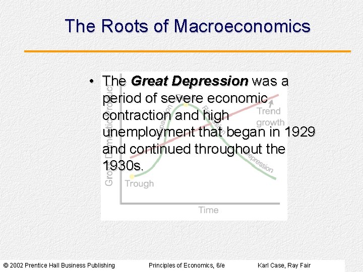 The Roots of Macroeconomics • The Great Depression was a period of severe economic