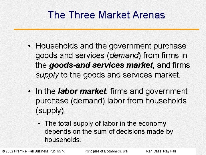 The Three Market Arenas • Households and the government purchase goods and services (demand)