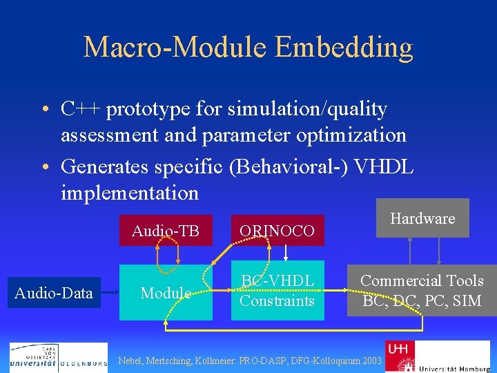 Macro-Module Embedding • C++ prototype for simulation/quality assessment and parameter optimization • Generates specific