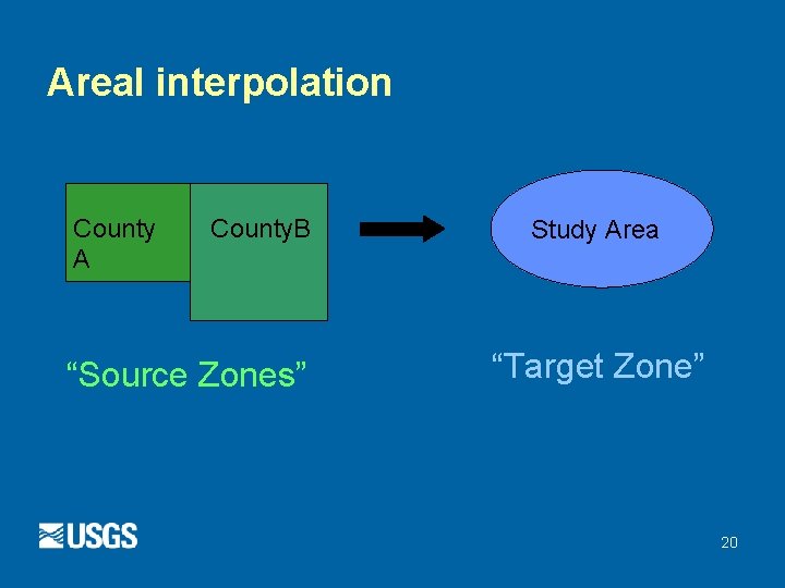 Areal interpolation County A County. B “Source Zones” Study Area “Target Zone” 20 Areal interpolation County A County. B “Source Zones” Study Area “Target Zone” 20