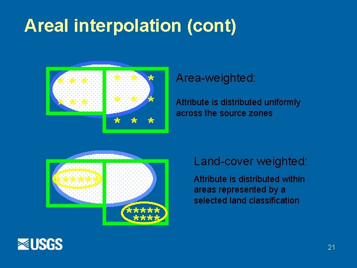 Areal interpolation (cont) *** * * Area-weighted: Attribute is distributed uniformly across the source Areal interpolation (cont) *** * * Area-weighted: Attribute is distributed uniformly across the source
