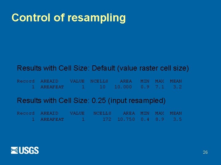 Control of resampling Results with Cell Size: Default (value raster cell size) Record 1 Control of resampling Results with Cell Size: Default (value raster cell size) Record 1