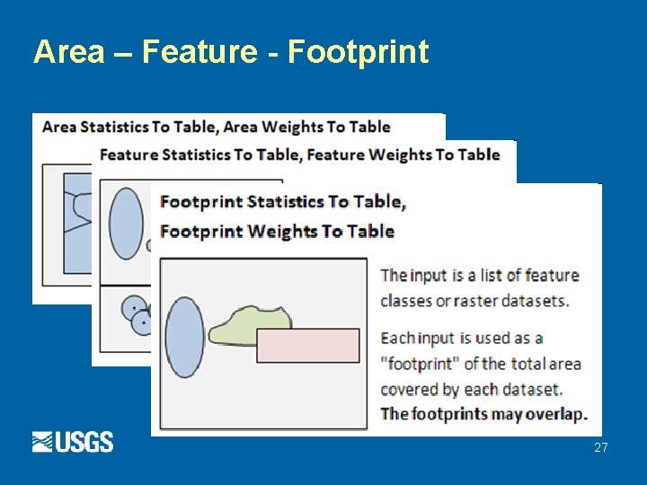Area – Feature - Footprint 27 Area – Feature - Footprint 27