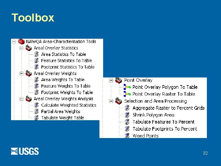 Toolbox 32 Toolbox 32