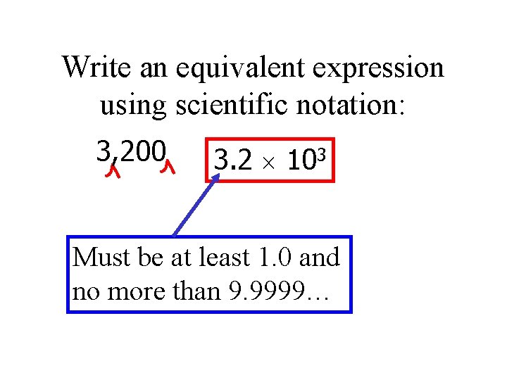Write an equivalent expression using scientific notation: 3, 200 3. 2 103 Must be