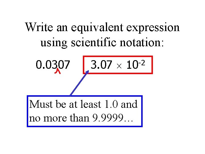 Write an equivalent expression using scientific notation: 0. 0307 3. 07 10 -2 Must