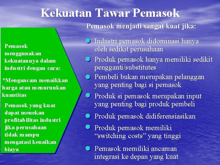 Kekuatan Tawar Pemasok menjadi sangat kuat jika: Pemasok menggunakan kekuatannya dalam industri dengan cara: