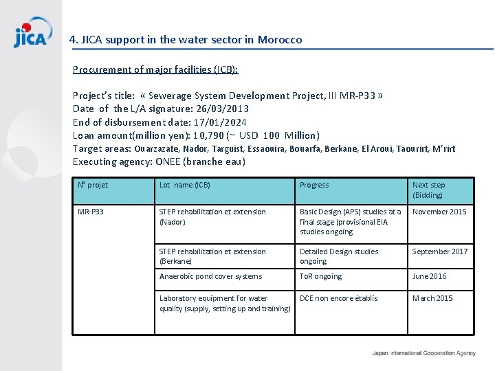 4. JICA support in the water sector in Morocco Procurement of major facilities (ICB):