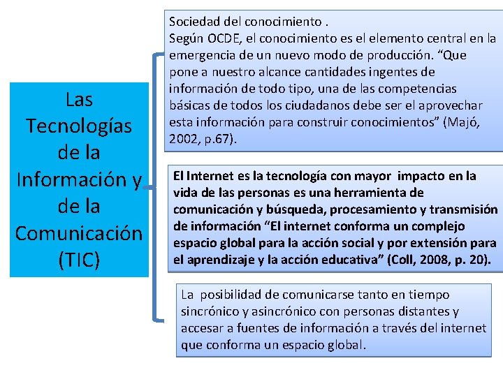 Las Tecnologías de la Información y de la Comunicación (TIC) Sociedad del conocimiento. Según