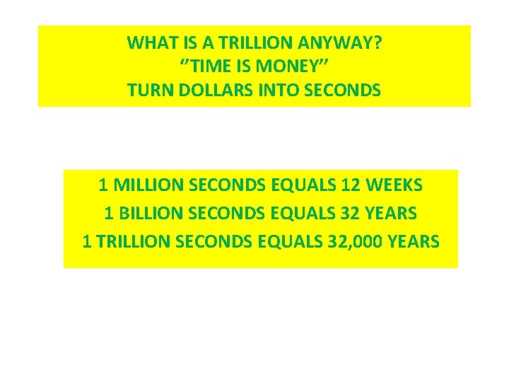 WHAT IS A TRILLION ANYWAY? ‘’TIME IS MONEY’’ TURN DOLLARS INTO SECONDS 1 MILLION
