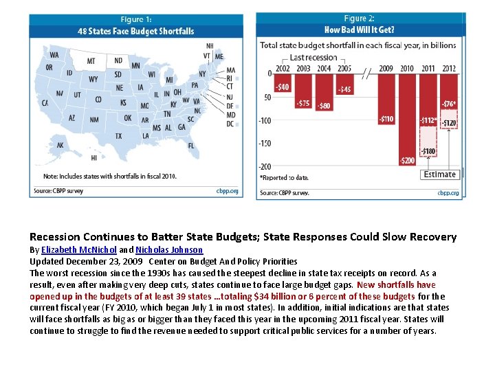 Recession Continues to Batter State Budgets; State Responses Could Slow Recovery By Elizabeth Mc.