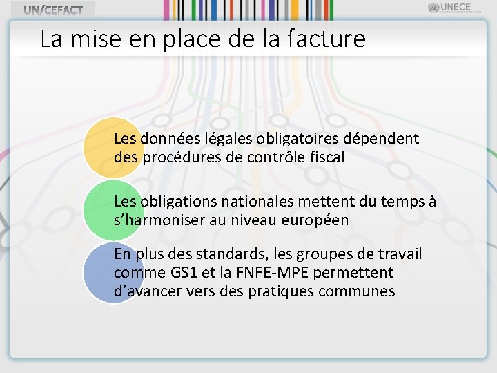 La mise en place de la facture Les données légales obligatoires dépendent des procédures
