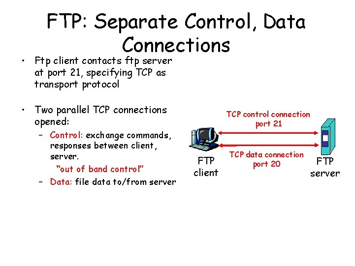 FTP: Separate Control, Data Connections • Ftp client contacts ftp server at port 21, FTP: Separate Control, Data Connections • Ftp client contacts ftp server at port 21,