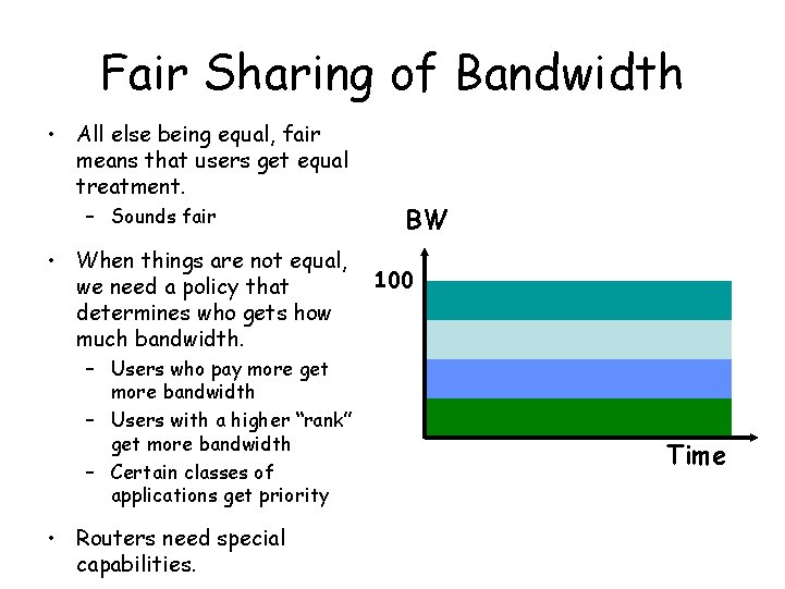 Fair Sharing of Bandwidth • All else being equal, fair means that users get Fair Sharing of Bandwidth • All else being equal, fair means that users get