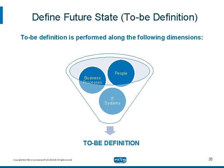 Define Future State (To-be Definition) To-be definition is performed along the following dimensions: People