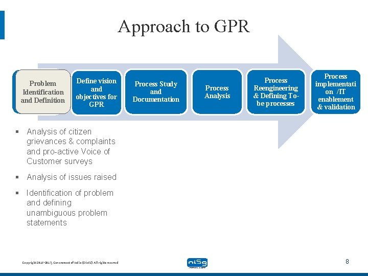 Approach to GPR Problem Identification and Definition Define vision and objectives for GPR Process