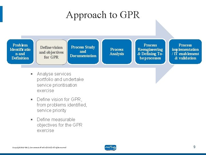 Approach to GPR Problem Identificatio n and Definition Define vision and objectives for GPR