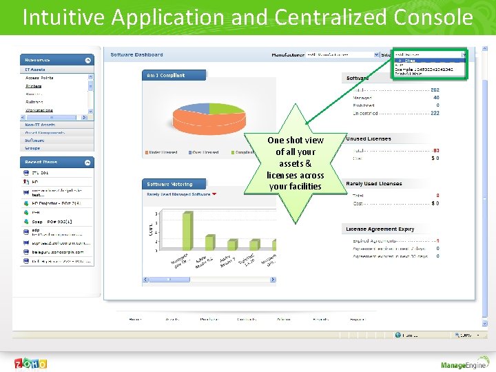 Intuitive Application and Centralized Console One shot view of all your assets & licenses