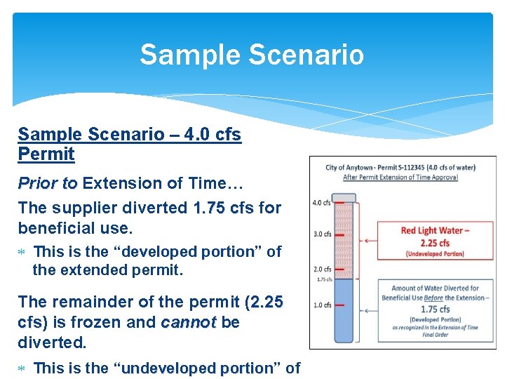 Sample Scenario – 4. 0 cfs Permit Prior to Extension of Time… The supplier