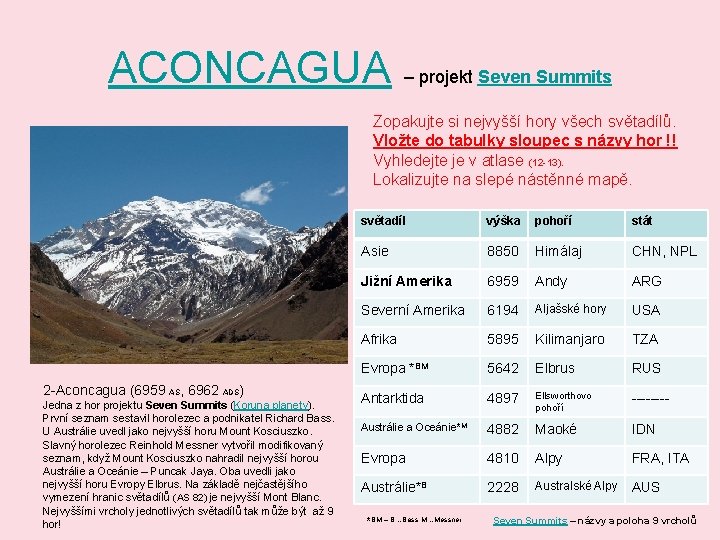 ACONCAGUA – projekt Seven Summits Zopakujte si nejvyšší hory všech světadílů. Vložte do tabulky