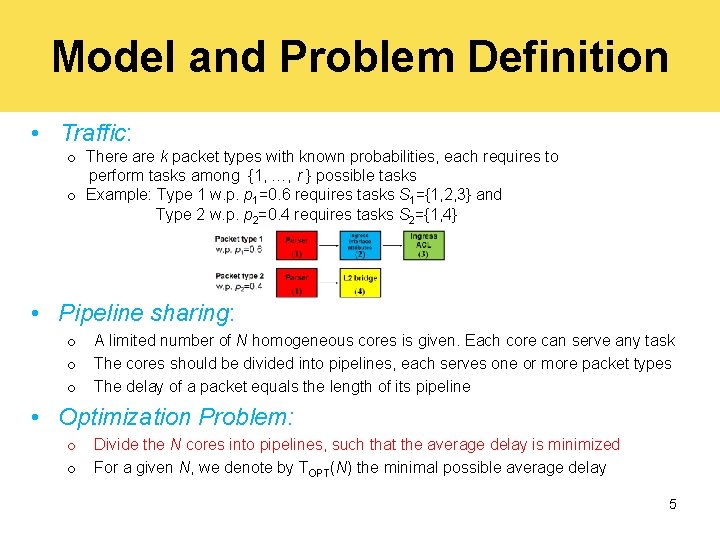 Model and Problem Definition • Traffic: o There are k packet types with known