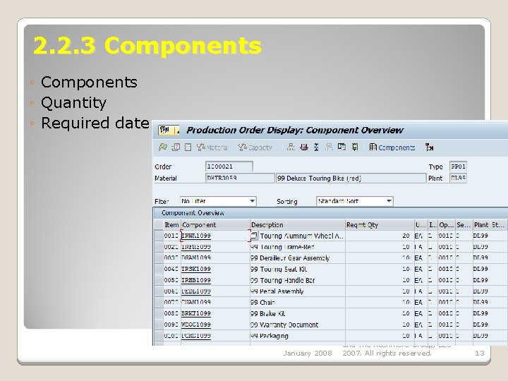 2. 2. 3 Components ◦ Quantity ◦ Required date January 2008 © SAP AG