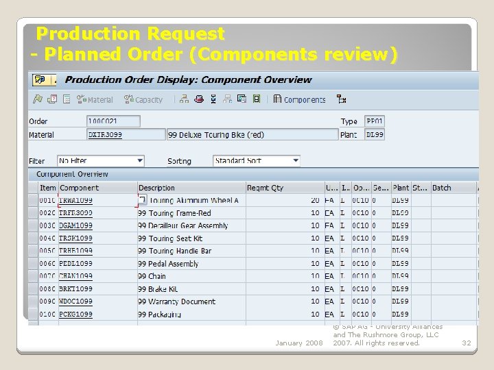 Production Request - Planned Order (Components review) January 2008 © SAP AG - University