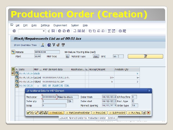 Production Order (Creation) January 2008 © SAP AG - University Alliances and The Rushmore