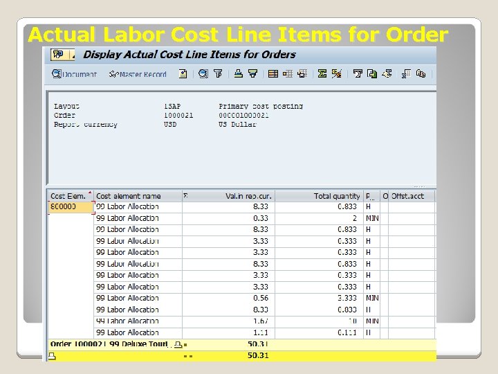 Actual Labor Cost Line Items for Order 