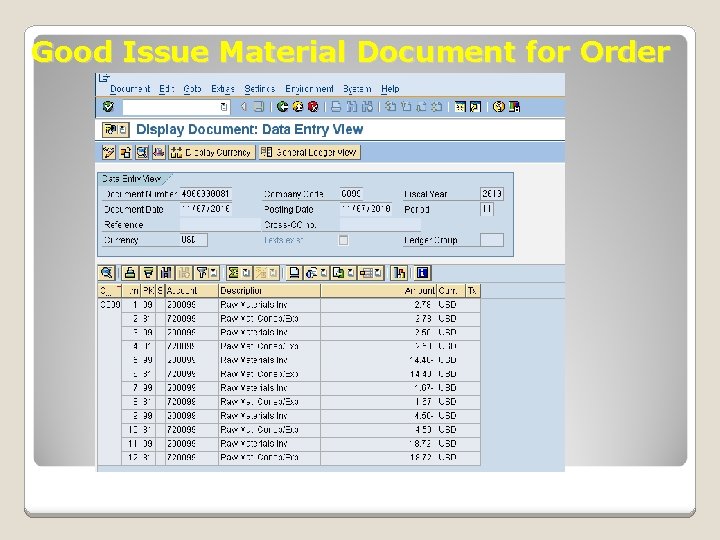 Good Issue Material Document for Order 