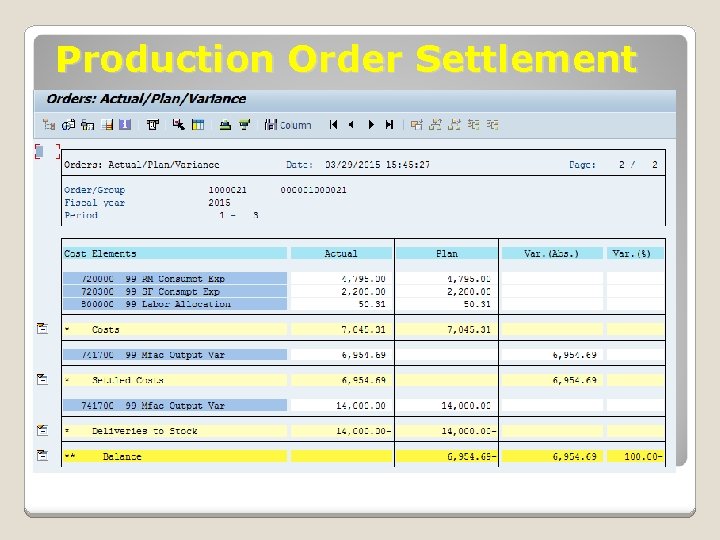 Production Order Settlement 