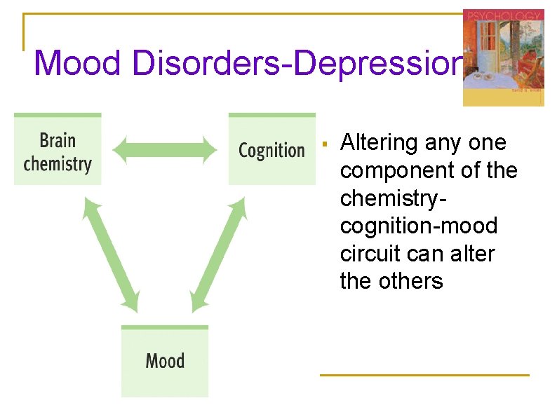 Mood Disorders-Depression § Altering any one component of the chemistrycognition-mood circuit can alter the Mood Disorders-Depression § Altering any one component of the chemistrycognition-mood circuit can alter the