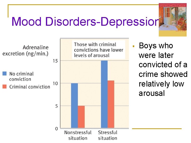 Mood Disorders-Depression § Boys who were later convicted of a crime showed relatively low Mood Disorders-Depression § Boys who were later convicted of a crime showed relatively low