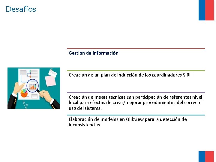 Desafíos Gestión de Información Creación de un plan de inducción de los coordinadores SIRH