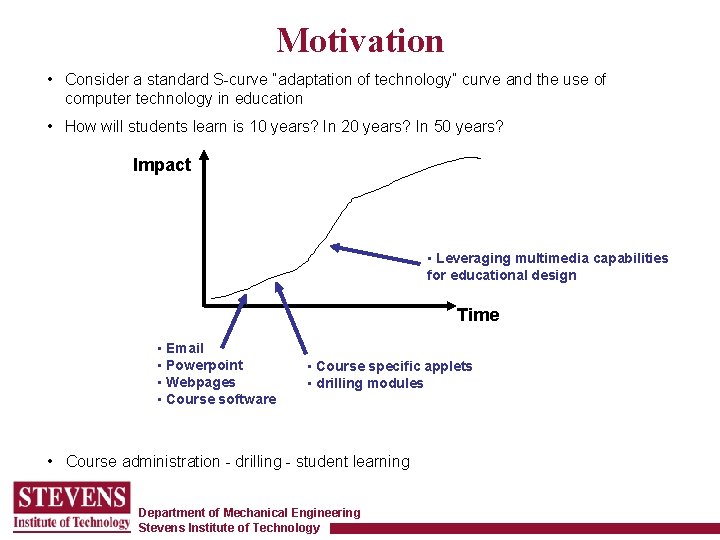 Motivation • Consider a standard S-curve “adaptation of technology” curve and the use of