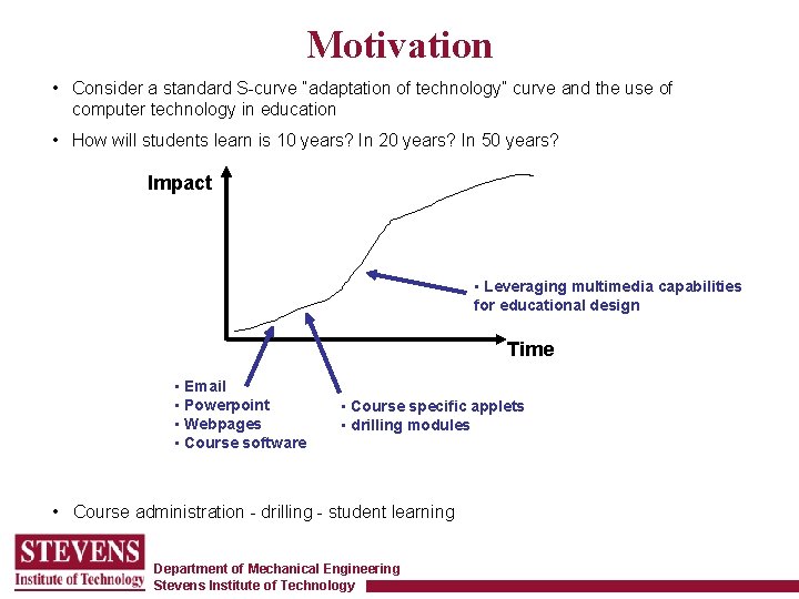 Motivation • Consider a standard S-curve “adaptation of technology” curve and the use of