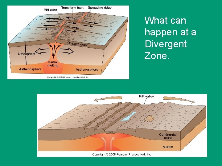 What can happen at a Divergent Zone. 