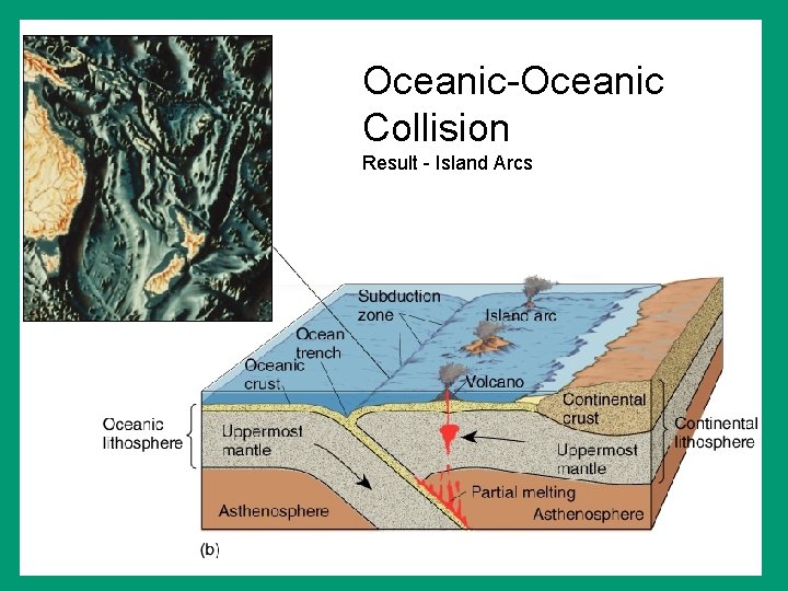 Oceanic-Oceanic Collision Result - Island Arcs 