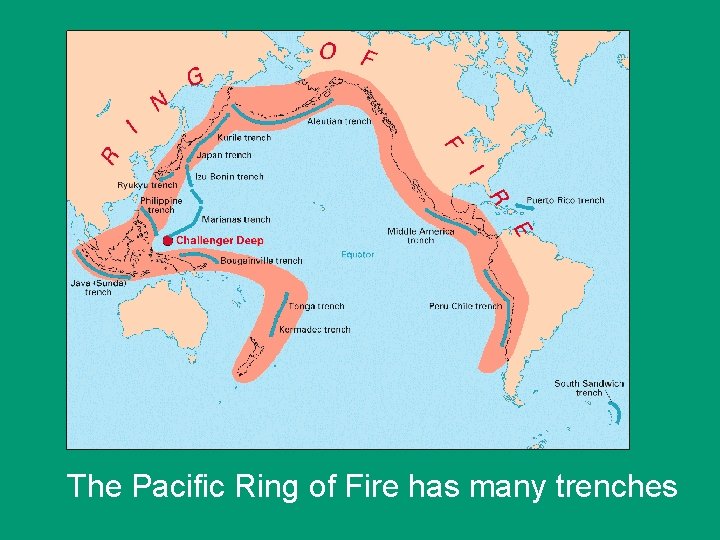 The Pacific Ring of Fire has many trenches 