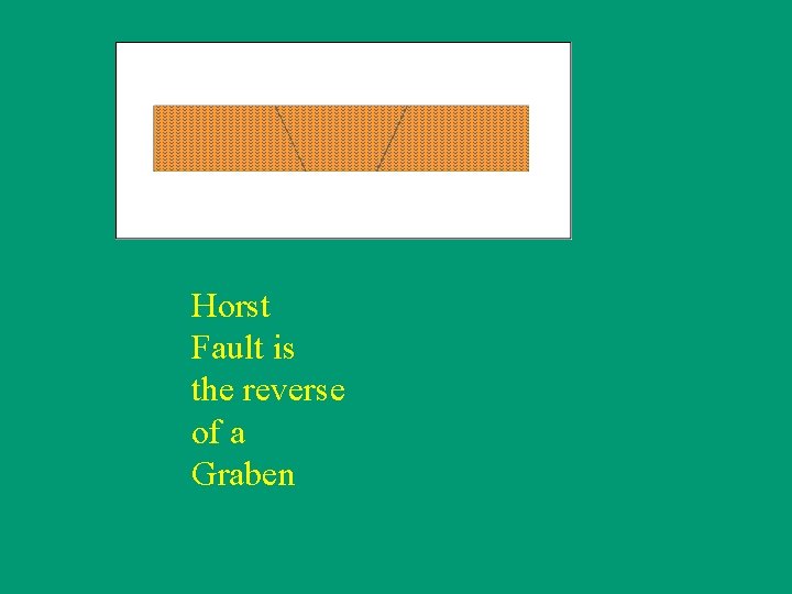 Horst Fault is the reverse of a Graben 