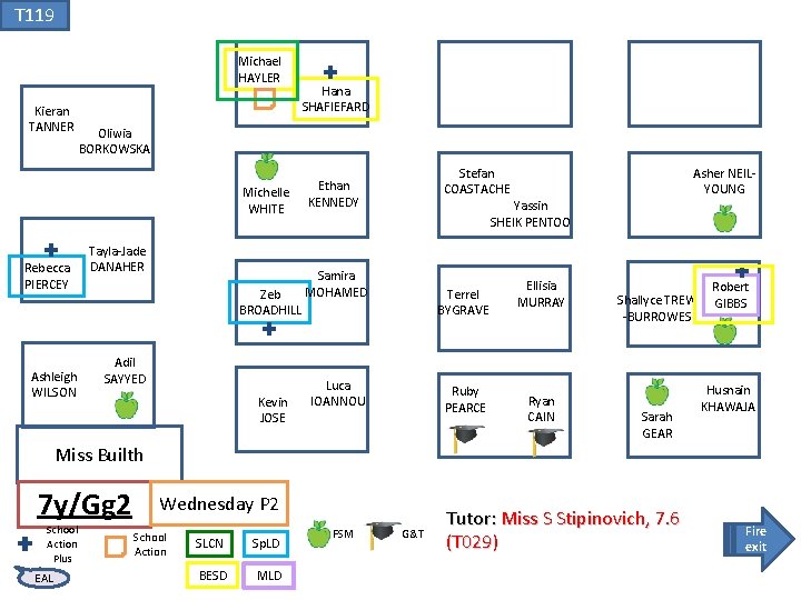 T 119 c Yassin SHEIK PENTOO c c Kevin JOSE Luca IOANNOU Ruby PEARCE T 119 c Yassin SHEIK PENTOO c c Kevin JOSE Luca IOANNOU Ruby PEARCE