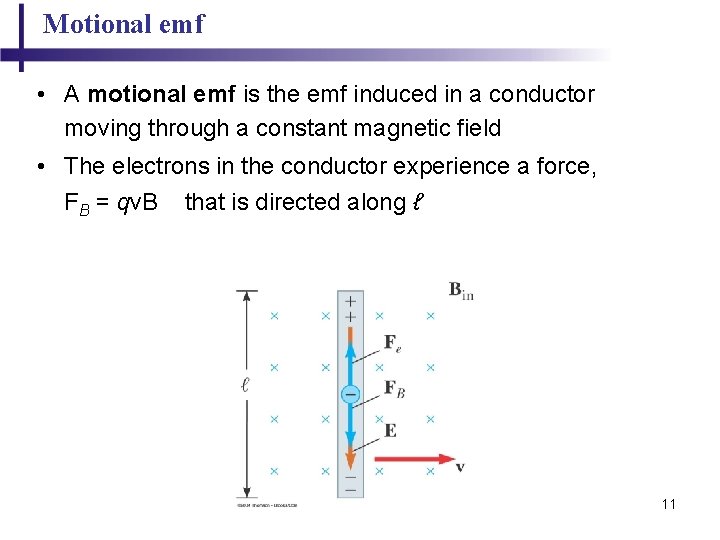 Motional emf • A motional emf is the emf induced in a conductor moving