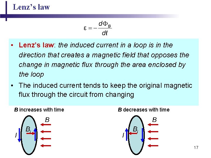 Lenz’s law • Lenz’s law: the induced current in a loop is in the